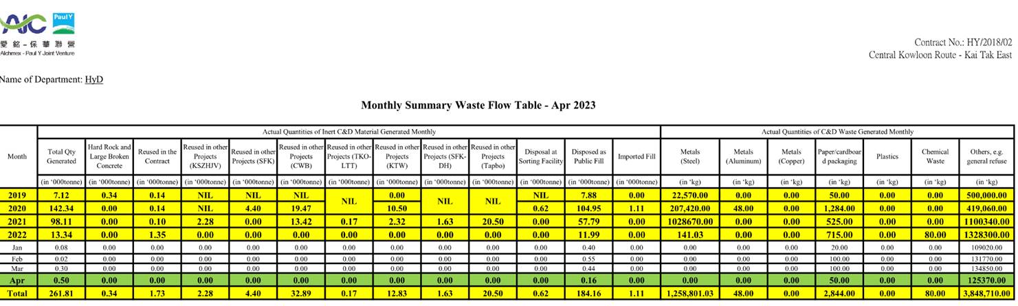 A picture containing screenshot, text, line, diagram
Description automatically generated